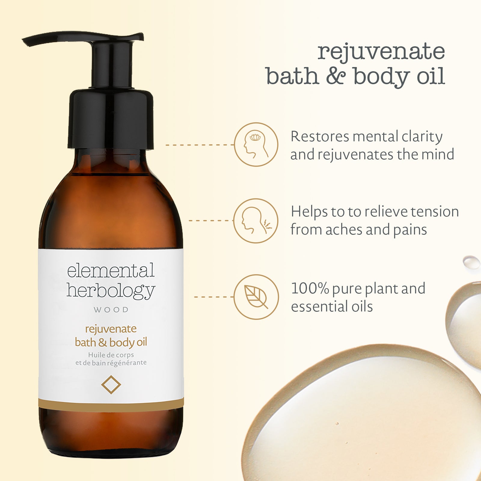 Rejuvenate Bath & Body Oil Travel Size (1.0 fl.oz.)